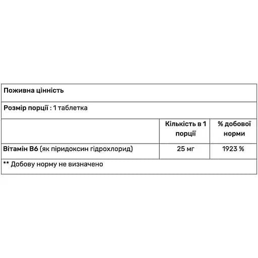 Витамин В6 Haya Labs Vitamin B6 25 мг 90 таблеток - фото 2