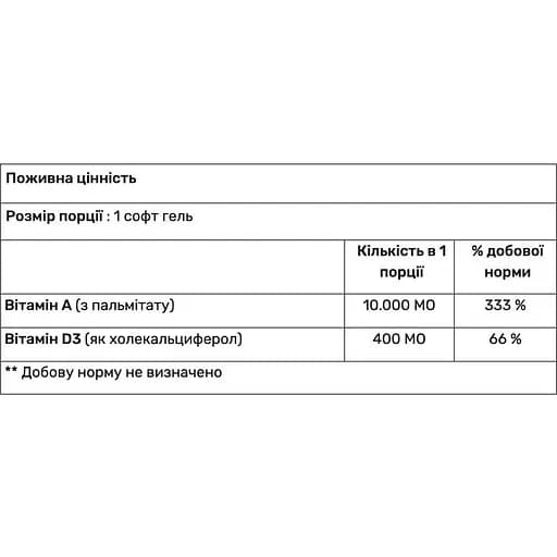 Витамин А+ Витамн D3 Haya Labs Vitamin A&D Complex 100 гель капсул - фото 2