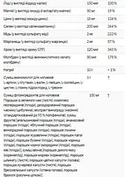 Вітаміни Optimum Nutrition Opti-men без смакових добавок 180 пігулок - мініатюра 4
