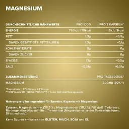 Магній IronMaxx Magnesium 130 капсул - мініатюра 2