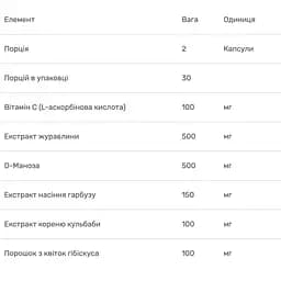 Комплекс для сечовивідних шляхів Bluebonnet Nutrition Targeted Choice Urinary Tract Support 60 вегетаріанських капсул - мініатюра 3