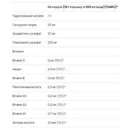 Дієтична добавка VPLab Absolute Joint Raspberry 400 г - мініатюра 2