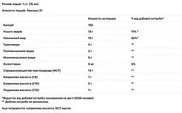 Олія MCT Dr. Mercola Біотин 473 мл - мініатюра 3
