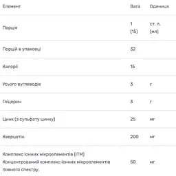 Цинк + Кверцетин Trace Minerals зі смаком апельсина та манго 473 мл - мініатюра 3