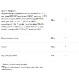 Вітамінно-мінеральний комплекс Rainbow Light Prenatal One для вагітних 90 таблеток - мініатюра 6