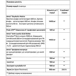 Азотний бустер Amix Performance Epo-Core VO´2 Max передтренувальний комплекс без кофеїну 120 капсул - мініатюра 3