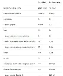 Омега комплекс VPLabs Omega 3-6-9 60 капсул - мініатюра 2