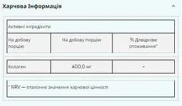 Колаген Myprotein Collagen 90 капсул - мініатюра 2