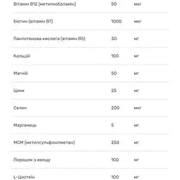 Комплекс для волосся та нігтів Bluebonnet Nutrition 90 капсул - мініатюра 4