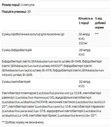 Пробіотик Renew Life Extra Care Digestive Probiotic 50 млрд КУО 90 вегетаріанських капсул - мініатюра 4
