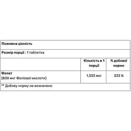 Фолієва кислота (Вітамін В9) Haya Labs Folic Acid 800 мкг 250 таблеток - мініатюра 2
