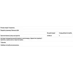 Здоров'я ротової порожнини Herbs Etc Mouth Tonic 29.5 мл - мініатюра 4