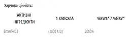 Вітамін Д-3 Bodyperson Labs Vitamin D3 4000iu 100 капсул - мініатюра 2