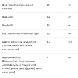 Мультивітаміни Solgar Formula VM-75, 60 вегетаріанських капсул - мініатюра 5