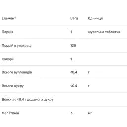 Мелатонін Bluebonnet Nutrition EarthSweet зі смаком малини 3 мг 120 таблеток - мініатюра 3