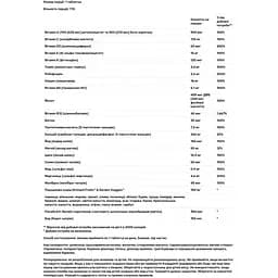 Мультивітаміни для жінок Nature's Way Alive! Women's 50+ Complete 110 таблеток - мініатюра 3