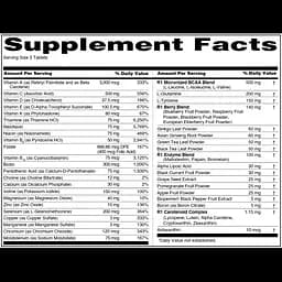 Спортивні вітаміни для чоловіків Rule 1 Men's Train Daily Sports Multi-Vitamin 90 таблеток - мініатюра 3