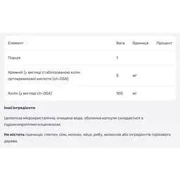 Активатор коллагену Natural Factors BioSil 120 вегетаріанських капсул - мініатюра 3