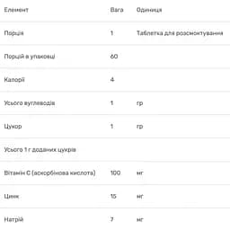 Цинк Bluebonnet Nutrition EarthSweet Chewables зі смаком апельсину 15 мг 60 таблеток - мініатюра 3