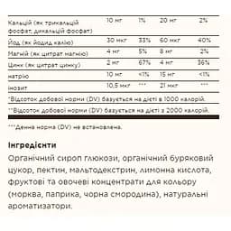 Вітамінно-мінеральний комплекс Solgar U-Cubes Children's Multi-Vitamin & Mineral 60 цукерок - мініатюра 3