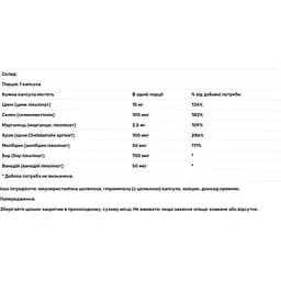 Мікроелементи Thorne Research Pic-Mins 90 вегетаріанських капсул - мініатюра 3