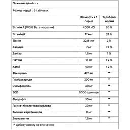 Харчова добавка Спіруліна Haya Labs All Natural Spirulina 500 мг 100 таблеток - мініатюра 3
