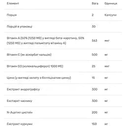 Імунний захист і підтримка здоров'я Bluebonnet Nutrition Targeted Choice 60 каплет - мініатюра 3