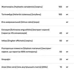 Повне очищення організму Solaray Total Cleanse Multisystem 120 капсул - мініатюра 4