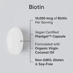 Біотин Sport Research Biotin 10 000 mcg 120 капсул - мініатюра 3