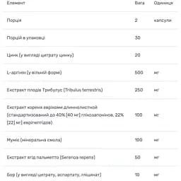 Комплекс для чоловіків Bluebonnet Nutrition Intimate Essentials For Him Testosterone Libido Boost 60 капсул - мініатюра 3