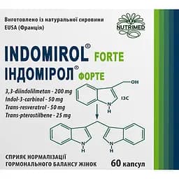 Індомірол-форте № 60