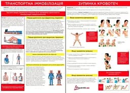 Аптечка Універсальна ТУ (02-022-П) - мініатюра 6