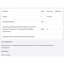Розторопша Nutricost 1000 мг 120 капсул - мініатюра 4