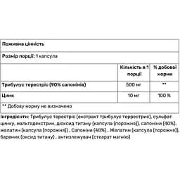 Трибулус + Цинк Quamtrax Tribulus 100 капсул - мініатюра 2