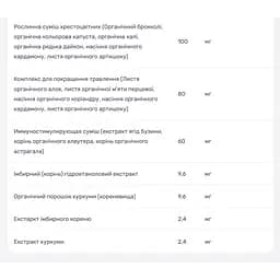 Мультивітаміни для жінок New Chapter Every Woman II 40+ 48 таблеток - мініатюра 5