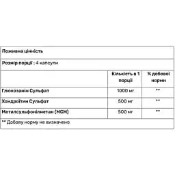 Глюкозамін, Хондроїтін Haya Labs Glucosamine Chondroitin & MSM Complex 120 капсул - мініатюра 2
