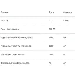 Комплекс для підтримки селезінки та сечовивідних шляхів Erbenobili SenexVin краплі 10 мл  - мініатюра 2