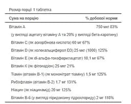 Щоденні вітаміни для жінок Puritans Pride One Daily Women's Multivitamin 200 капсул - мініатюра 2