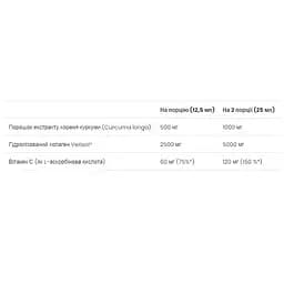 Куркумін + колаген VPLab Curcumin Collagen Apple 500 мл - мініатюра 2