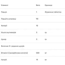Вiтамiн С Bluebonnet Nutrition Earth Sweet Chewables зі смаком апельсину 500 мг 90 таблеток - мініатюра 4