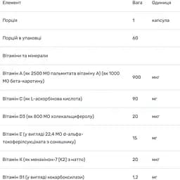 Комплекс вітамінів для жінок Bluebonnet Nutrition Ladies' One Whole Food-Based Multiple 60 вегетаріанських капсул - мініатюра 4