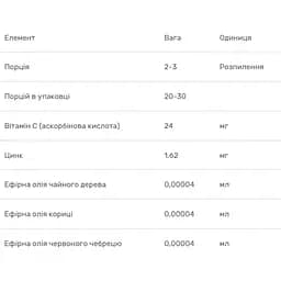 Комплекс протизастудний, імуностимулюючий Erbenobili BabyGola для дітей 15 мл - мініатюра 2