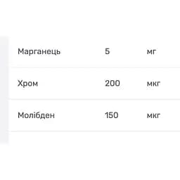 Мультивітаміни NaturesPlus Ultra One 60 гелевих капсул - мініатюра 5