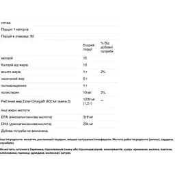 Омега-3 риб'ячий жир Puritan's Pride Omega-3 Fish Oil подвійна сила 1200/600 мг 90 капсул (PTP-17131-6) - мініатюра 3