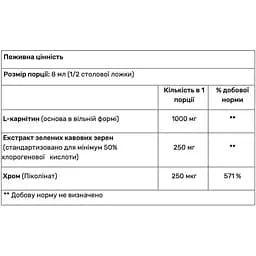 Харчова добавка Л-карнітин + Екстракт зеленої кави і Хром Haya Labs Advanced Liquid L-Carnitine апельсин 500 мл - мініатюра 2