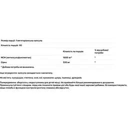 Метилсульфонілметан МСМ Carlson Labs MSM-Sulfur 1000 мг 90 капсул - мініатюра 3