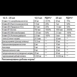 Морський колаген Sporter Collagen Fish 200000 Sugar Free з гіалуроновою кислотою Лісові ягоди 500 мл - мініатюра 2