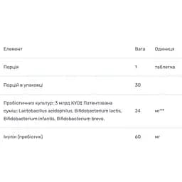 Пробіотик для дітей Trace Minerals Children's Chewable Probiotic смак винограду 30 таблеток - мініатюра 3