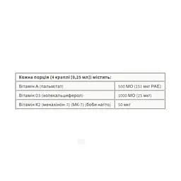 Vitamin K2+D3+A 50 mcg/1000 IU/500 IU - 30ml - мініатюра 2