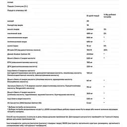 Омега-3 Life Extension Super Omega-3 2000 мг 60 капсул (LEX-19856) - мініатюра 4